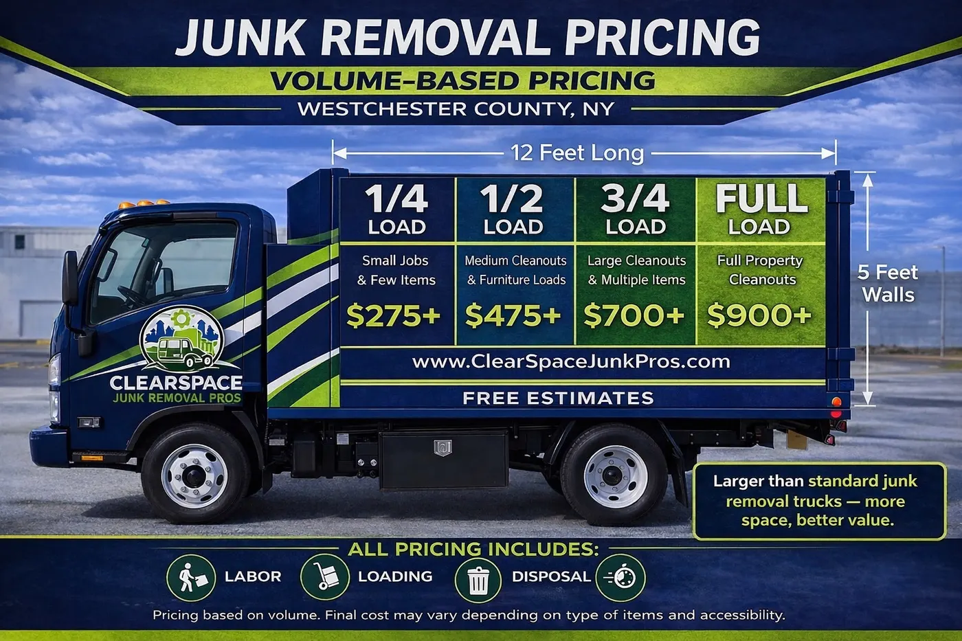 ClearSpace junk removal truck illustrating volume-based load pricing